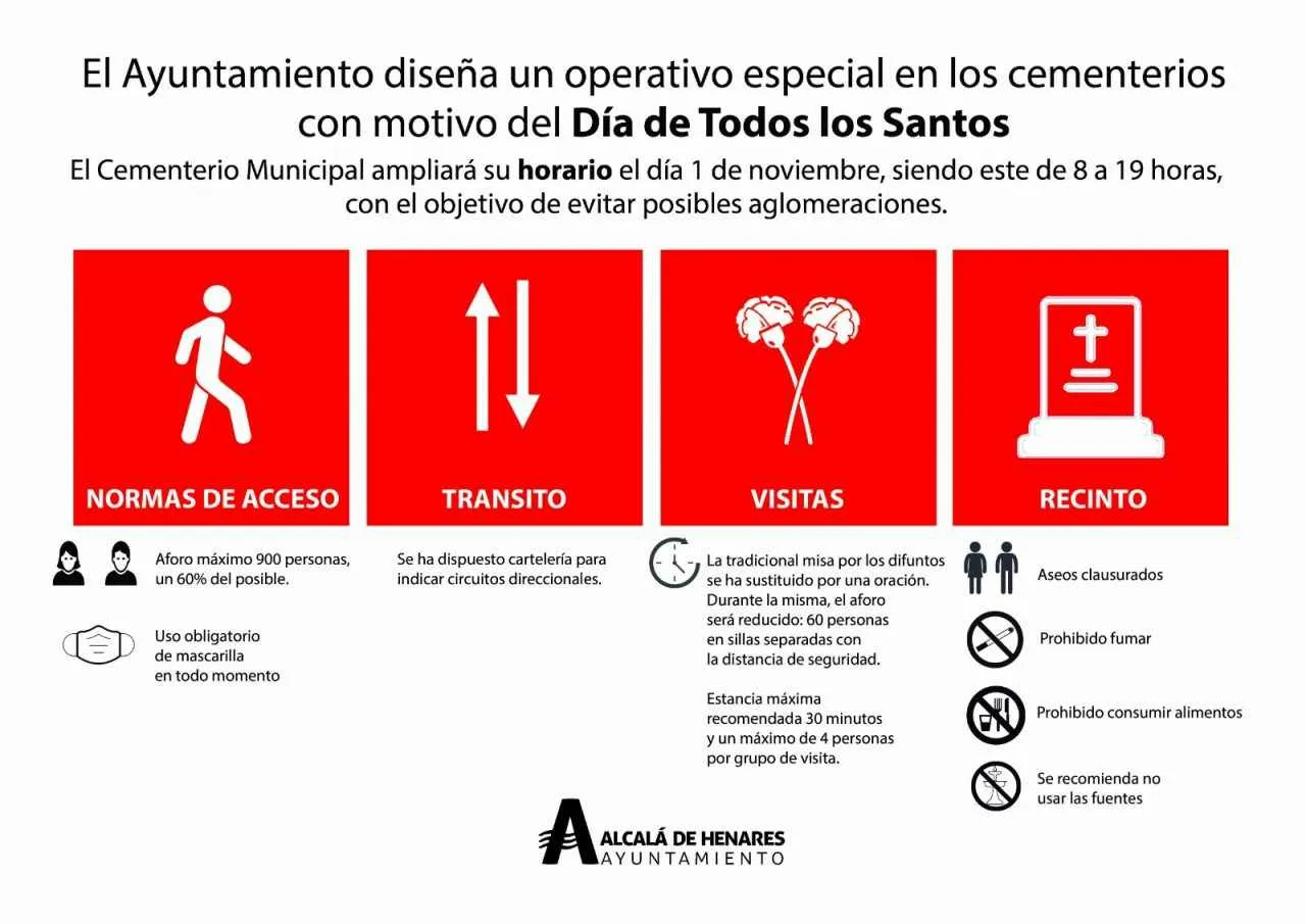 operativo cementerio