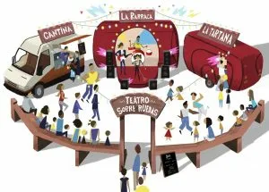 TEATRO SOBRE RUEDAS