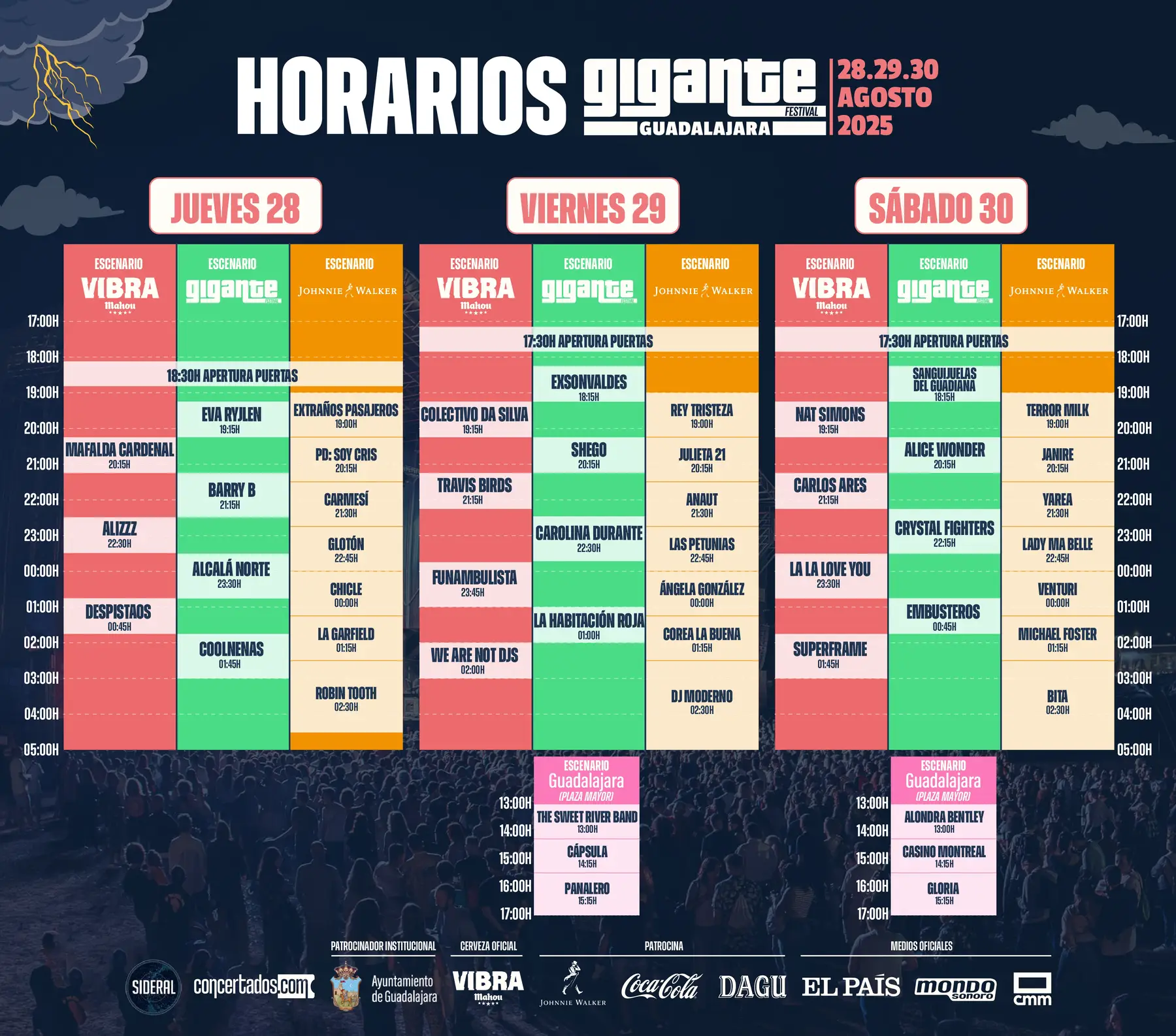 horarios gigante