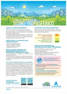 ozono troposferico